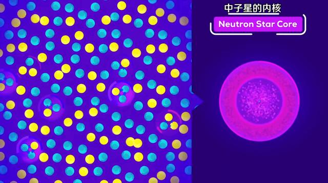 宇宙中最稳定、坚固、完美物质508 / 作者:方方圆圆272 / 帖子ID:56346
