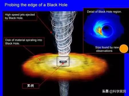科学家说银河系正在以每小时200万公里速度狂飙，是什么引力如此巨大？839 / 作者:falaso / 帖子ID:56378