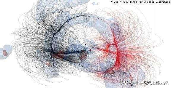 科学家说银河系正在以每小时200万公里速度狂飙，是什么引力如此巨大？791 / 作者:哈哈SE7 / 帖子ID:56378