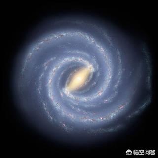 宇宙中的黑洞是如何形成的，它到底是个什么样的存在？679 / 作者:宇宙无限 / 帖子ID:56382
