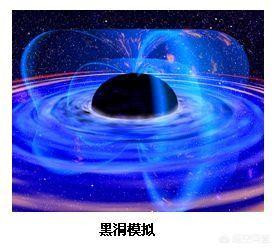 宇宙中的黑洞是如何形成的，它到底是个什么样的存在？805 / 作者:asdlz / 帖子ID:56382