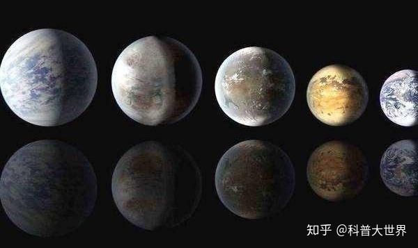 寻找人类的知音？我国筹备“觅音计划”，寻觅宜居地球和地外生命726 / 作者:fanfan_880331 / 帖子ID:56387