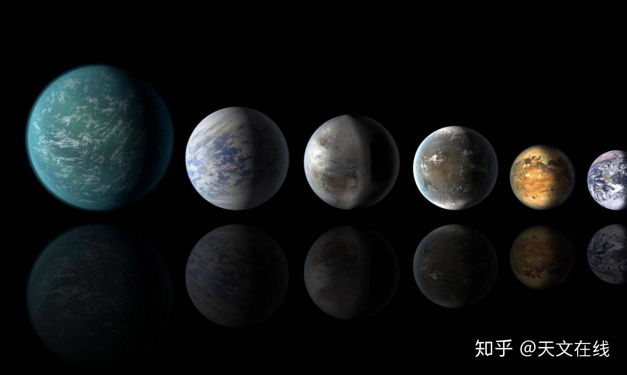NASA新发现：地球大小的宜居地球？另一个特别的世界274 / 作者:ctlMtMMm / 帖子ID:56390