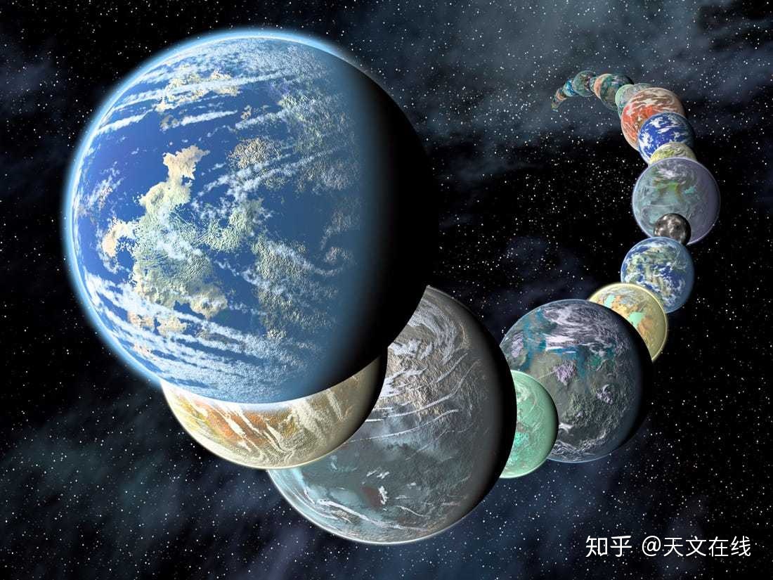 NASA新发现：地球大小的宜居地球？另一个特别的世界224 / 作者:ctlMtMMm / 帖子ID:56390