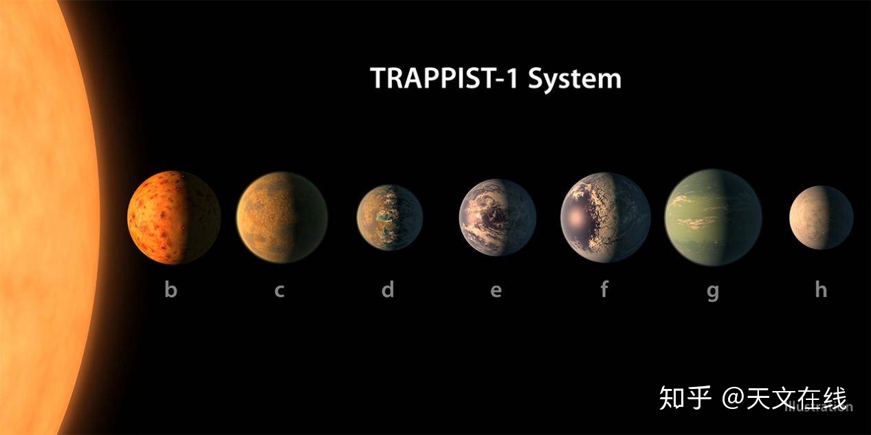 NASA新发现：地球大小的宜居地球？另一个特别的世界496 / 作者:ctlMtMMm / 帖子ID:56390