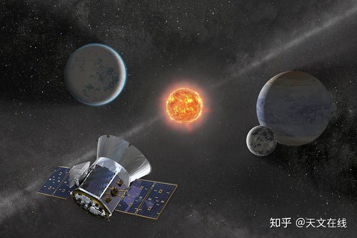 NASA新发现：地球大小的宜居地球？另一个特别的世界910 / 作者:ctlMtMMm / 帖子ID:56390