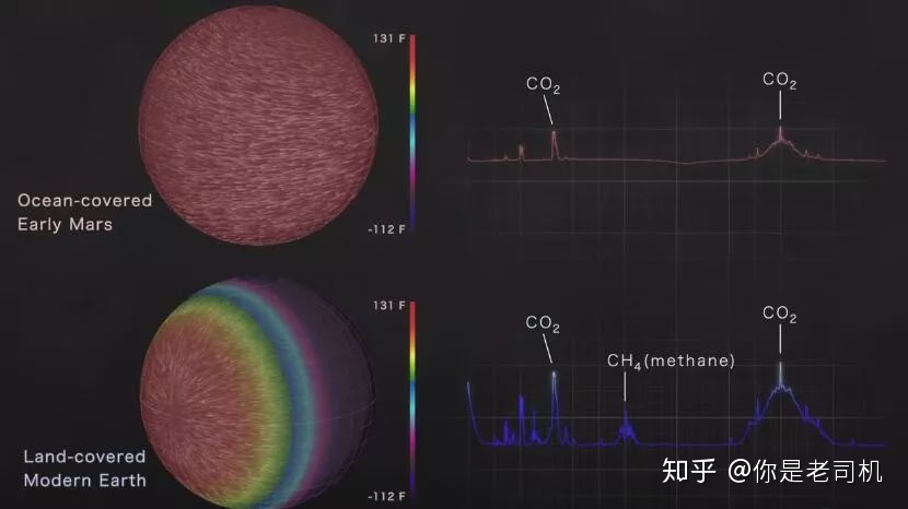 人类新家园？NASA：100光年外有颗地球大小宜居地球，或存在水！948 / 作者:掘金入眠刈 / 帖子ID:56393