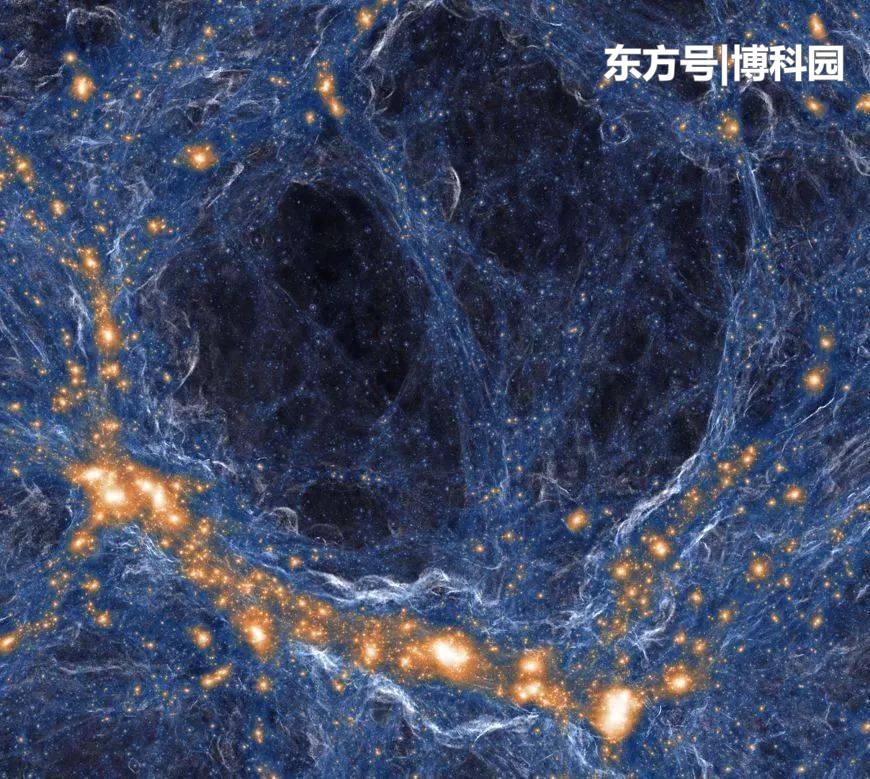 6亿光年的宇宙大空洞，暗能量新成果：空洞质量与光存在关系！414 / 作者:小雨敲窗y / 帖子ID:56422
