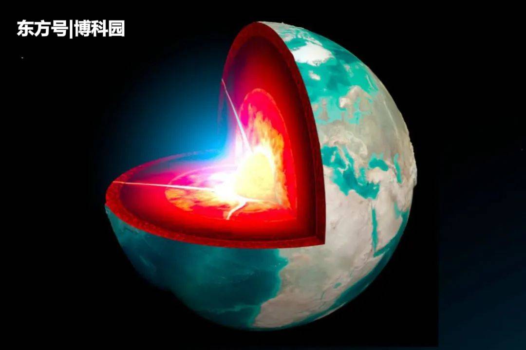 火星地震将证明：火星地核只有六分之一，而地球则高达三分之一！382 / 作者:真不是我干的的 / 帖子ID:56442