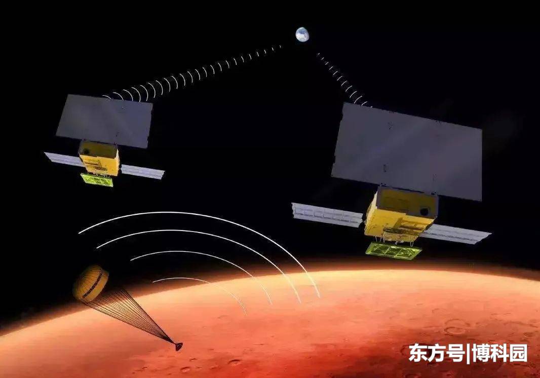 已探测到火星地震超过450次，而且也是由“构造应力”引起！788 / 作者:mltk / 帖子ID:56446