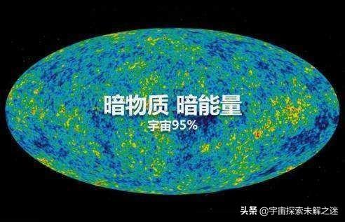 暗物质到底是一种怎样的存在？如何通俗的理解？481 / 作者:找食的麻雀粮 / 帖子ID:56461