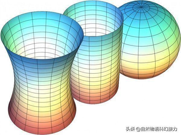 什么是暗物质？971 / 作者:150550 / 帖子ID:56463