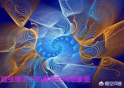宇宙有多少个维度空间？987 / 作者:十年2017 / 帖子ID:56482