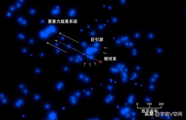 星系转动的力包含哪几种，力的能量究竟从哪里来的？834 / 作者:里脊鱼鱼si / 帖子ID:56485