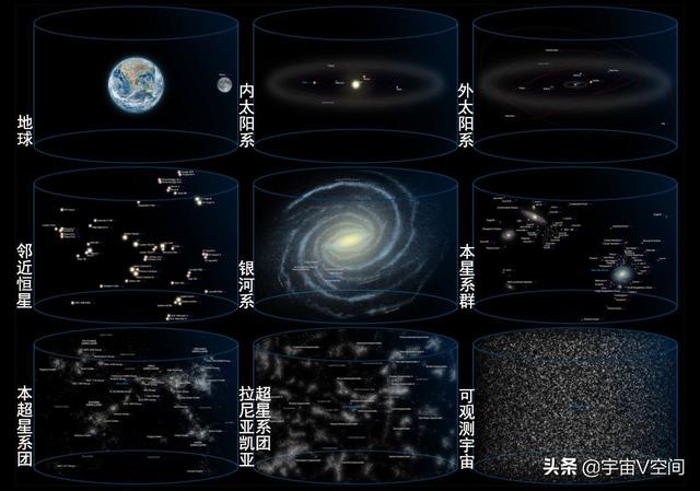 星系转动的力包含哪几种，力的能量究竟从哪里来的？928 / 作者:里脊鱼鱼si / 帖子ID:56485