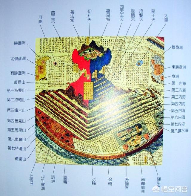黑洞中是否有外星人？706 / 作者:心随674 / 帖子ID:56489