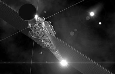 实现太空旅行的七种方式，可能吗513 / 作者:wuqunce / 帖子ID:56496