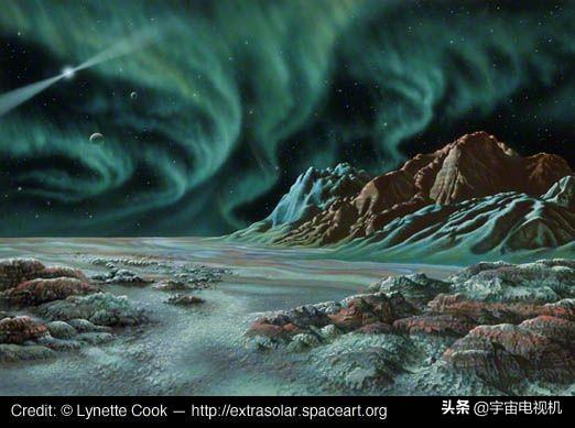 发现外星行星的7种方法780 / 作者:zyby / 帖子ID:56514