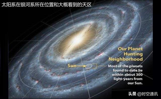 宇宙中的星星密密麻麻杂乱无章，为啥就没有撞在一起呢？641 / 作者:JYWQJUN / 帖子ID:56525