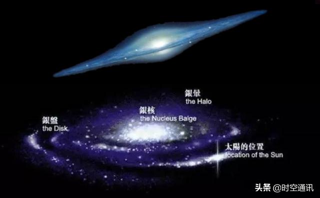 宇宙中的星星密密麻麻杂乱无章，为啥就没有撞在一起呢？984 / 作者:JYWQJUN / 帖子ID:56525