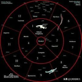 人类在宇宙中是孤独的吗？费米悖论作何解释？108 / 作者:万胜 / 帖子ID:56529