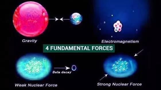 暗物质有什么用？如果没有它，太阳将不再围绕银河转844 / 作者:bdlove / 帖子ID:56536