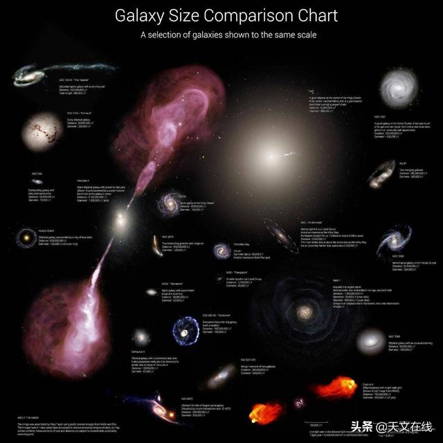 宇宙的尺度，人类可知的宇宙，宇宙究竟是什么？130 / 作者:胡37 / 帖子ID:56556