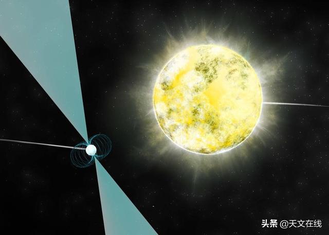 是外星人还是恒星自身原因？为何开普勒发现的恒星如此神秘？802 / 作者:小太阳823 / 帖子ID:56564