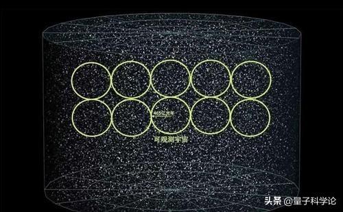 宇宙在膨胀，说明外面还有空间，那外面是什么？916 / 作者:dxf17 / 帖子ID:56571