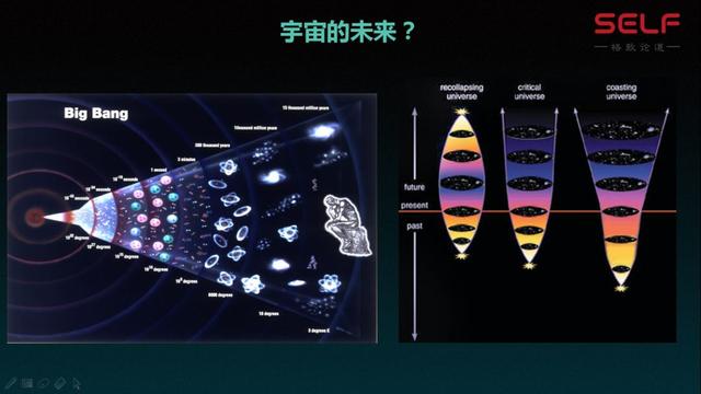 暗能量非常奇异，就是它让宇宙加速膨胀501 / 作者:lillian0630 / 帖子ID:56575