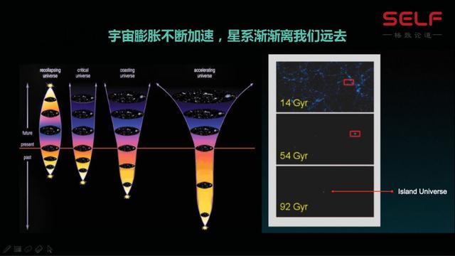 暗能量非常奇异，就是它让宇宙加速膨胀493 / 作者:lillian0630 / 帖子ID:56575