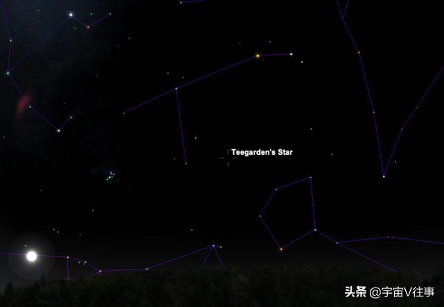 12.5光年外发现两颗宜居行星！科学家：外星人可能已经找到地球259 / 作者:唰唰冷呵映 / 帖子ID:56580