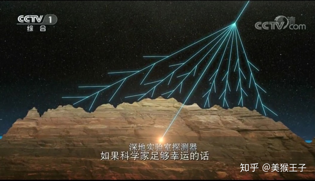 如何探测暗物质（上）898 / 作者:侬去斯 / 帖子ID:56587