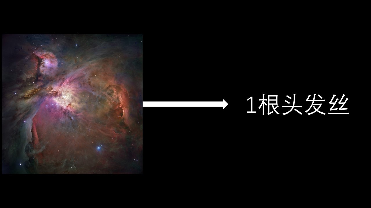 如果把地球当做一个直径 1cm 的小球，整个目前观测到的宇宙有多大？643 / 作者:aaron_cybertime / 帖子ID:56591