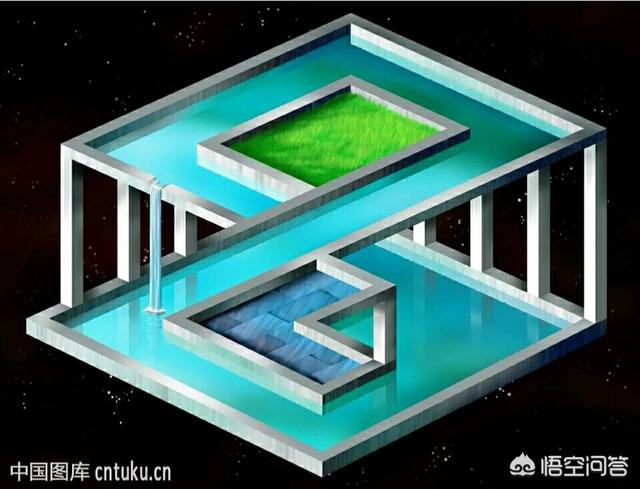 为什么爱因斯坦最初那么支持量子力学，最后却反对量子力学了呢？17 / 作者:bbs7te / 帖子ID:56611