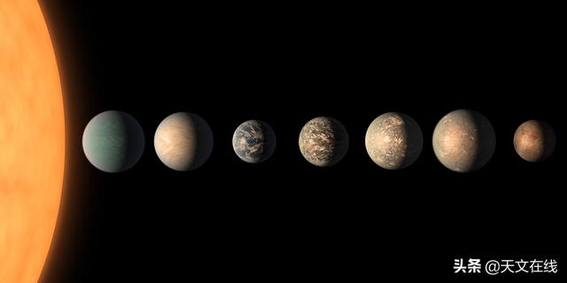 外星人真的存在？大型系外行星可能具备适宜生存条件382 / 作者:王枫13898316786 / 帖子ID:56624
