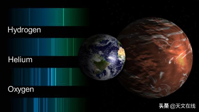 外星人真的存在？大型系外行星可能具备适宜生存条件57 / 作者:王枫13898316786 / 帖子ID:56624