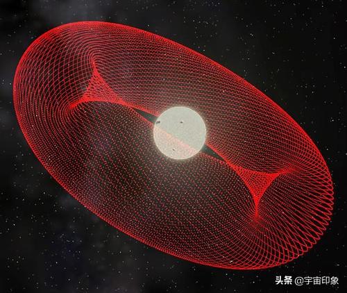 戴森构想了宇宙中最先进的能量收集方式，却未破解1480光年外谜团87 / 作者:yinfeifei / 帖子ID:56634