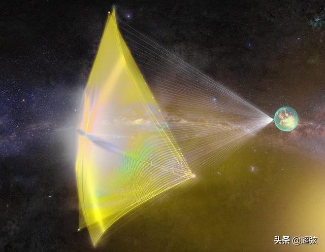 我们能否利用超新星的冲击波来进行太空旅行？305 / 作者:coloristy / 帖子ID:56643