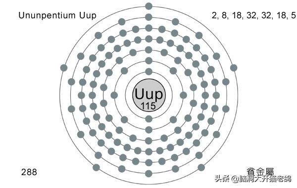 人类真的接触过外星人？51区前员工爆料！细细解剖UFO工作原理438 / 作者:光荣与梦想483 / 帖子ID:56648