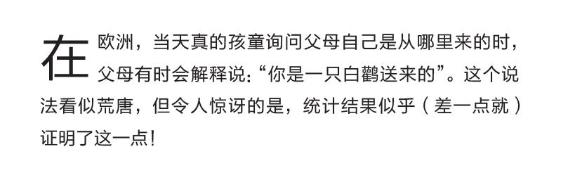 假如宇宙只有一岁，人类是在第几天出现的？553 / 作者:fanfan_880331 / 帖子ID:56654