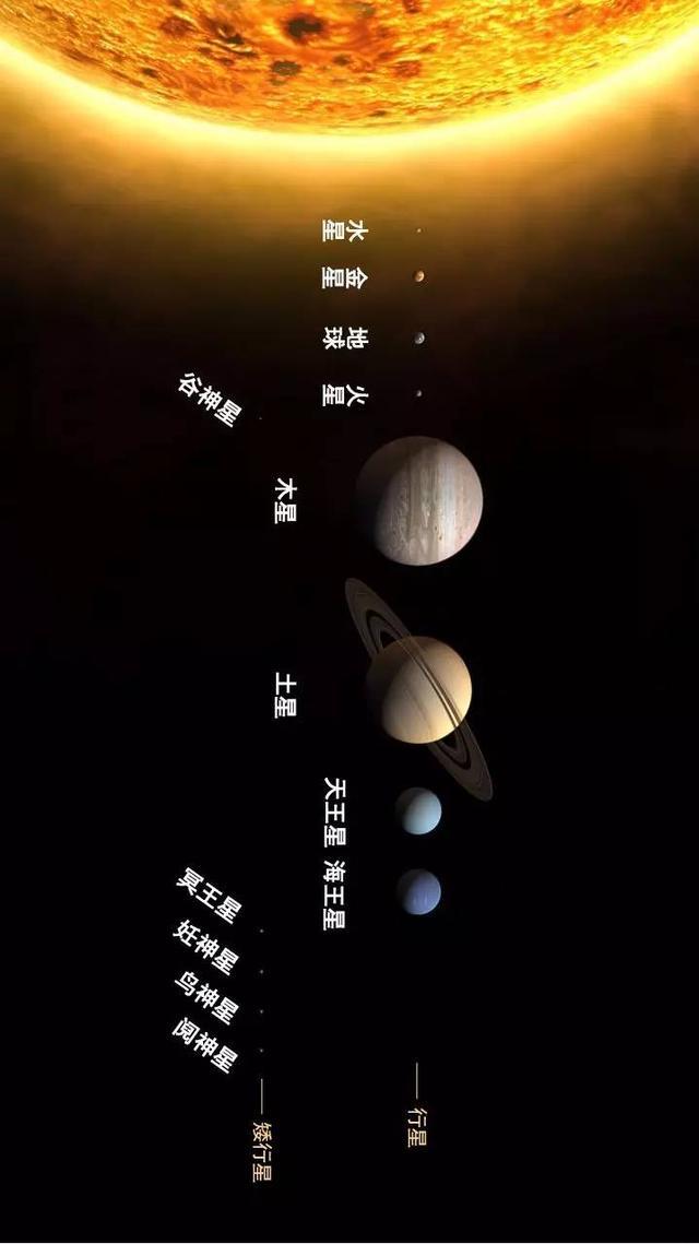 人类怎样才能毁掉太阳？574 / 作者:晓望爷 / 帖子ID:56670