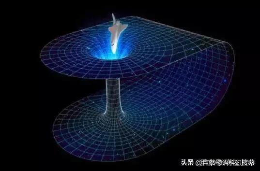 如果宇宙是有限的，那么宇宙是否也存在着自转？565 / 作者:gnmpmnuy35327 / 帖子ID:56686