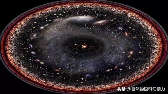 如果宇宙是有限的，那么宇宙是否也存在着自转？490 / 作者:gnmpmnuy35327 / 帖子ID:56686