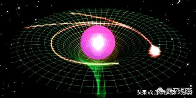 如果宇宙是有限的，那么宇宙是否也存在着自转？602 / 作者:gnmpmnuy35327 / 帖子ID:56686