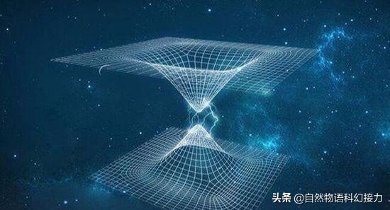 如果宇宙是有限的，那么宇宙是否也存在着自转？286 / 作者:gnmpmnuy35327 / 帖子ID:56686