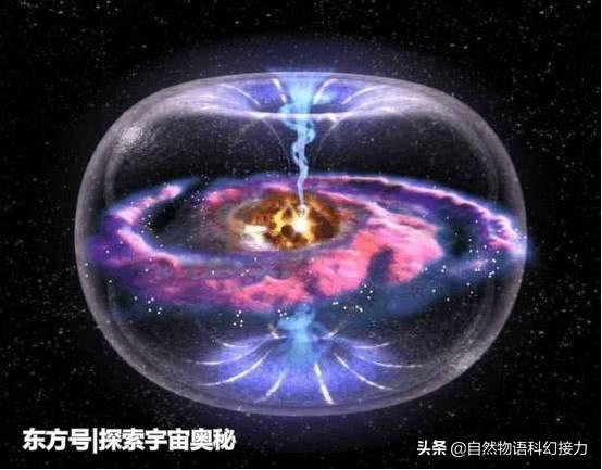 如果宇宙是有限的，那么宇宙是否也存在着自转？630 / 作者:gnmpmnuy35327 / 帖子ID:56686