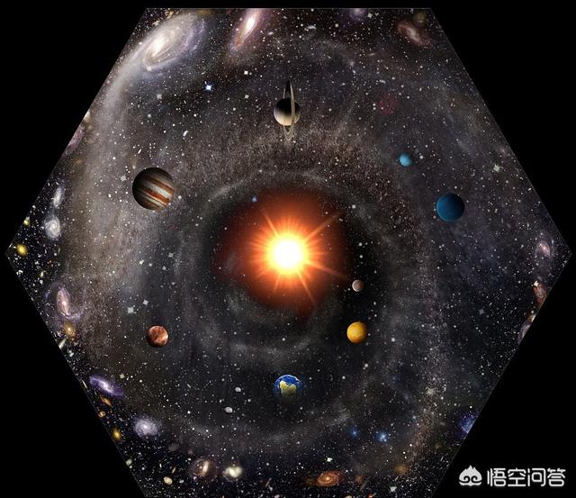 如果宇宙是有限的，那么宇宙是否也存在着自转？947 / 作者:禾口王君卤 / 帖子ID:56686