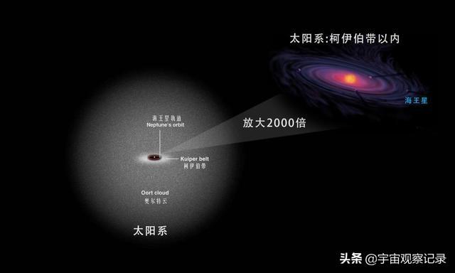 一张纸对折105次，宇宙真的就放不下了吗？765 / 作者:123457067 / 帖子ID:56690