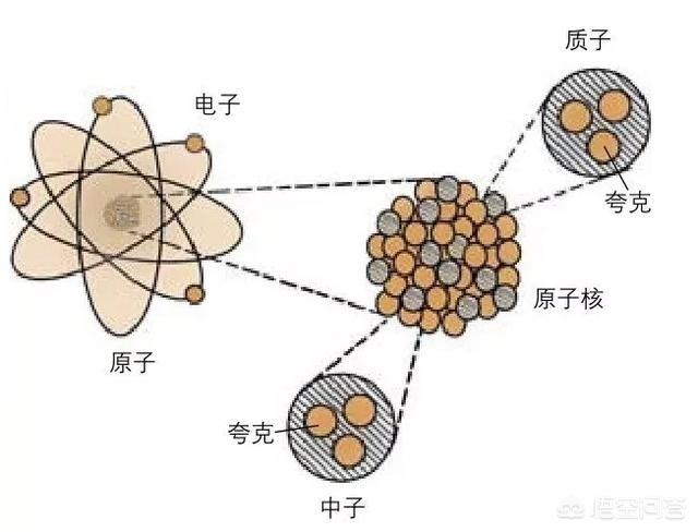 一张纸对折105次，宇宙真的就放不下了吗？761 / 作者:StEwai / 帖子ID:56690
